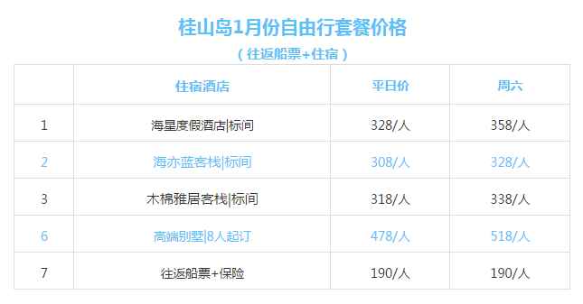 新澳天天免费资料单双,实地设计评估数据_RX版59.237