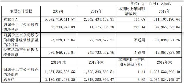 新澳正版资料与内部资料,收益成语分析定义_Tablet76.886