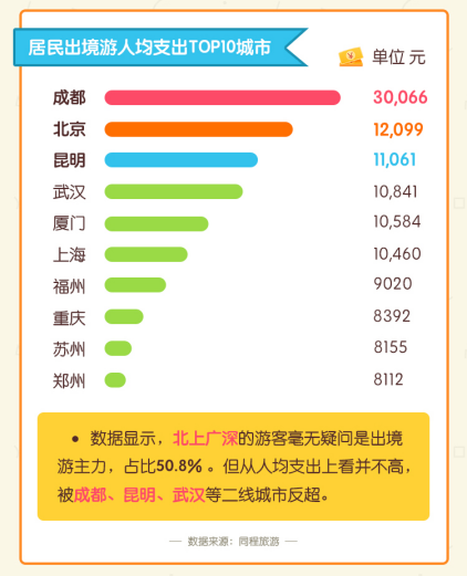 2024新澳天天资料免费大全,数据整合策略解析_娱乐版34.900