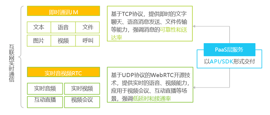 新澳门49码每天开奖吗,仿真实现技术_挑战版73.251