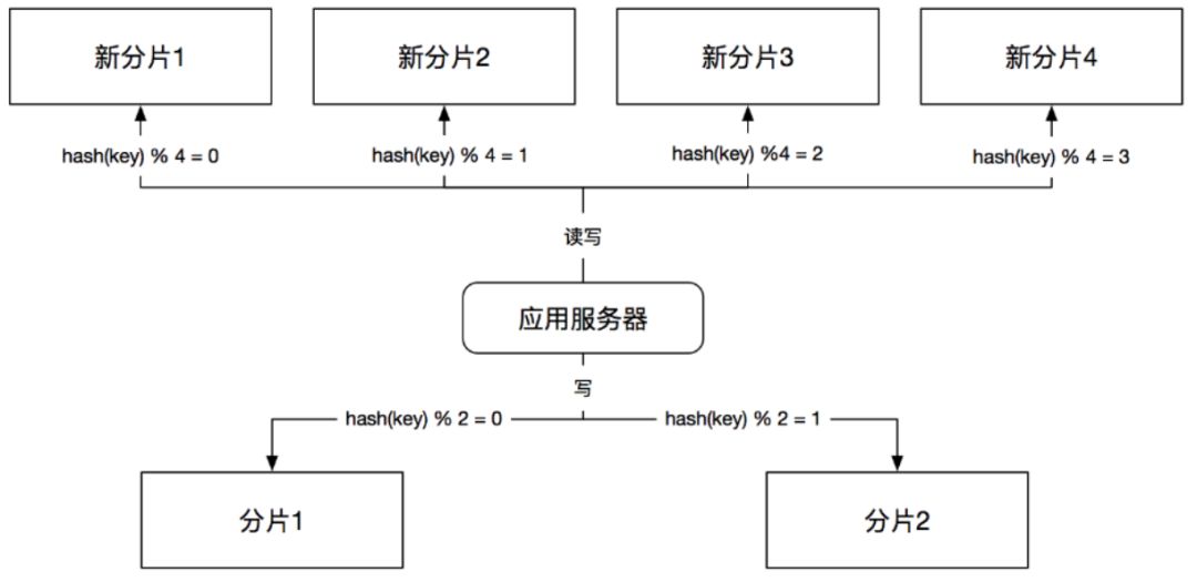 新奥门六开奖结果2024开奖记录,深入数据策略解析_模拟版12.359