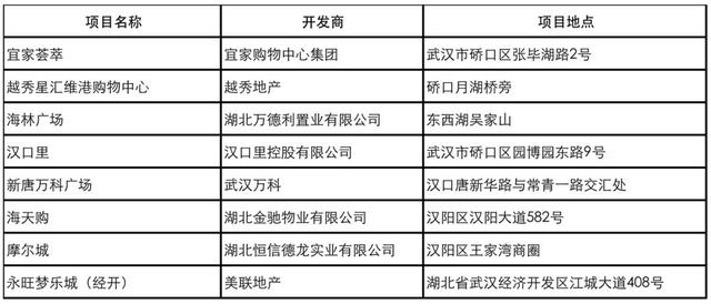 澳彩资料免费长期公开,可行性方案评估_UHD款20.620