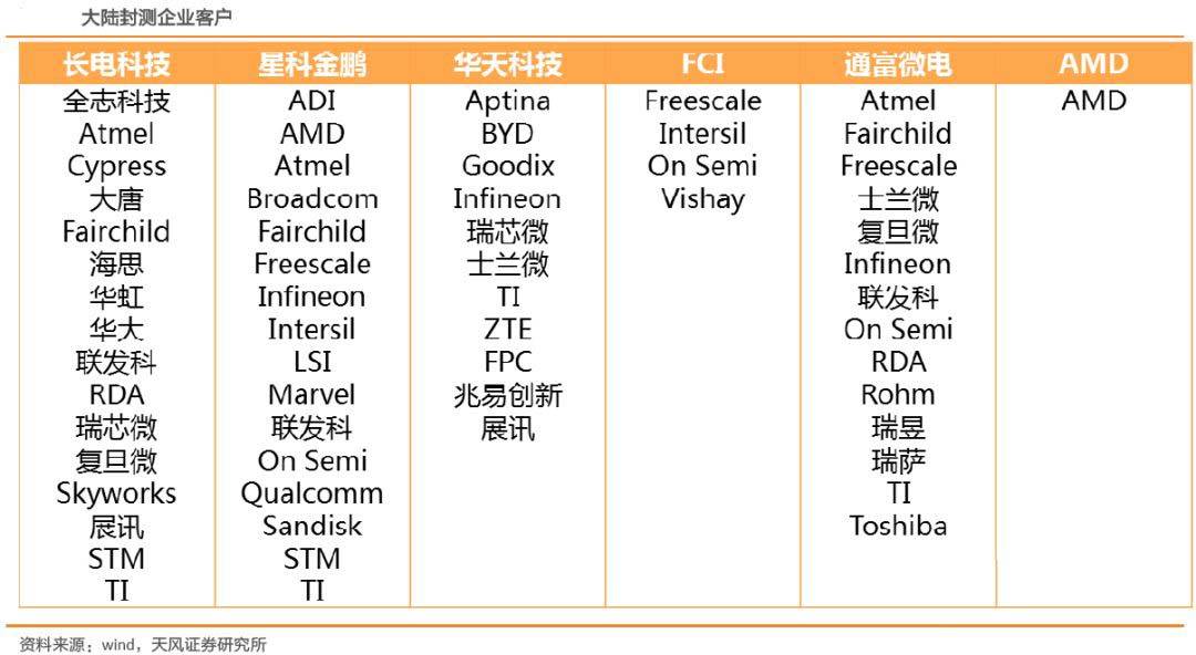 2O23新澳门天天开好彩,快速设计问题解析_Elite98.377