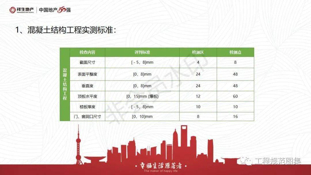 新奥门特免费资料大全198期,广泛解析方法评估_UHD款58.133