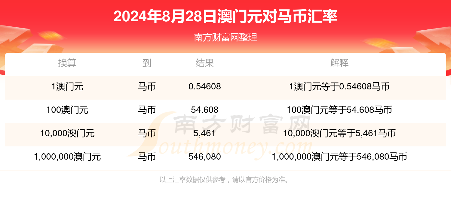 2024澳门特马今晚开奖240期,深度分析解析说明_精装版94.710