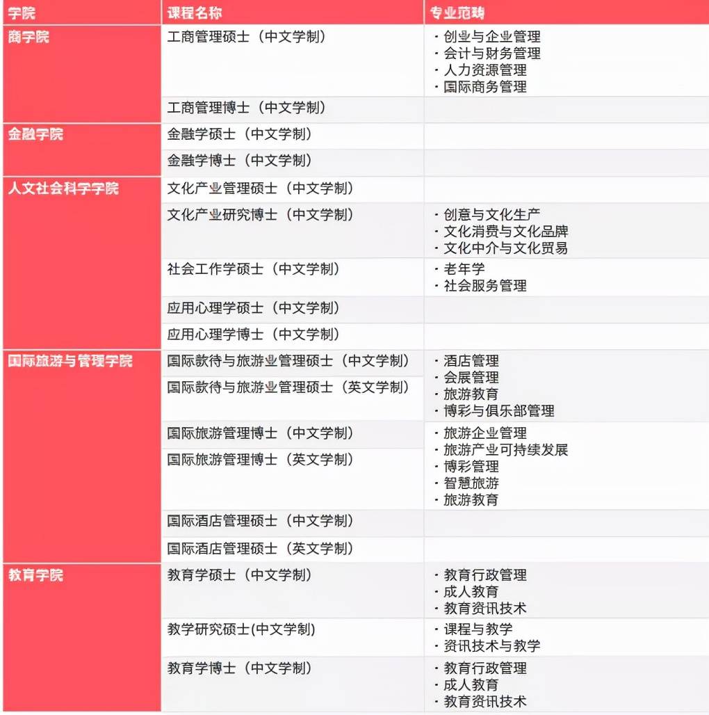 今晚澳门码特开什么号码,互动策略解析_XT72.891