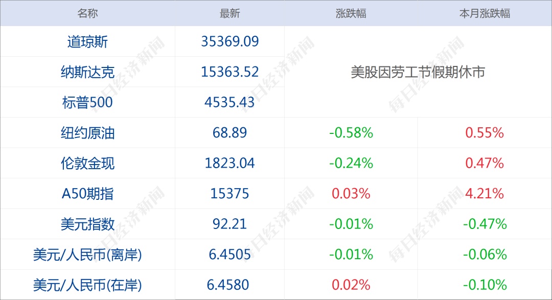 2024年澳门管家婆三肖100,快速方案执行指南_游戏版27.907