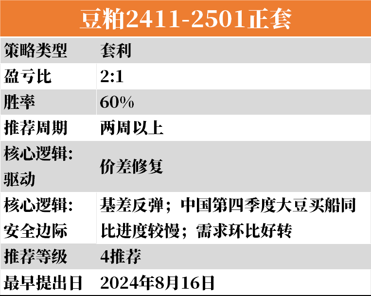 澳码精准资料天天免费,实效策略分析_XT13.20