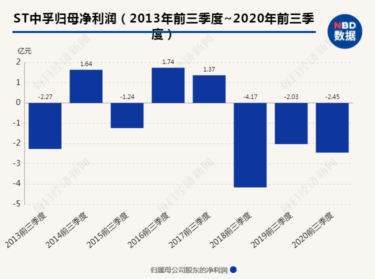 澳门今晚必开一肖一特,深层数据分析执行_潮流版99.702