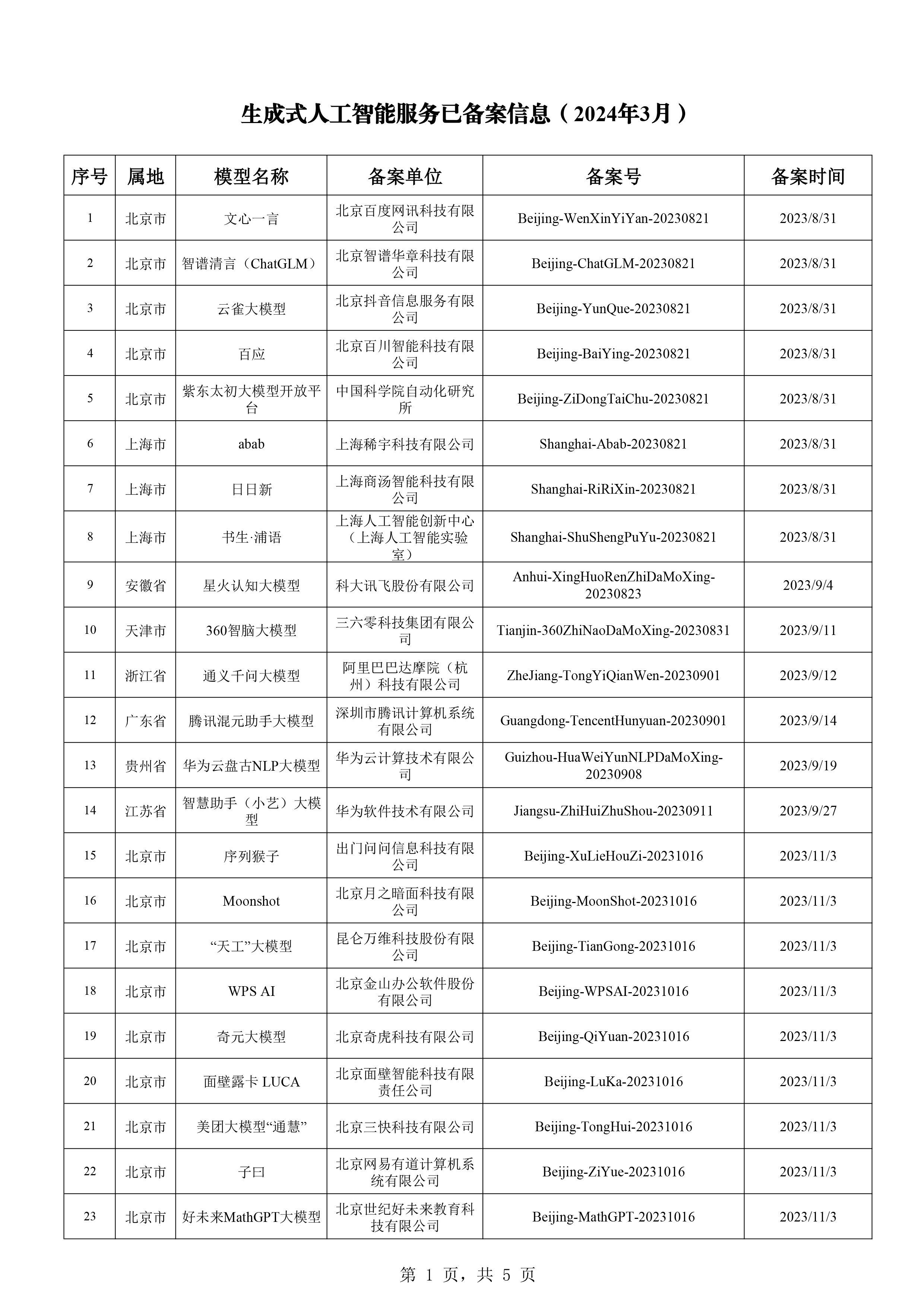 新澳门一码中精准一码免费中特,快速执行方案解答_set71.962