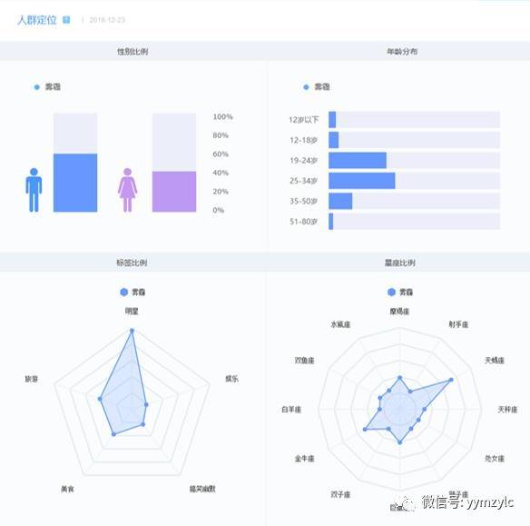 淼天淼地 第19页