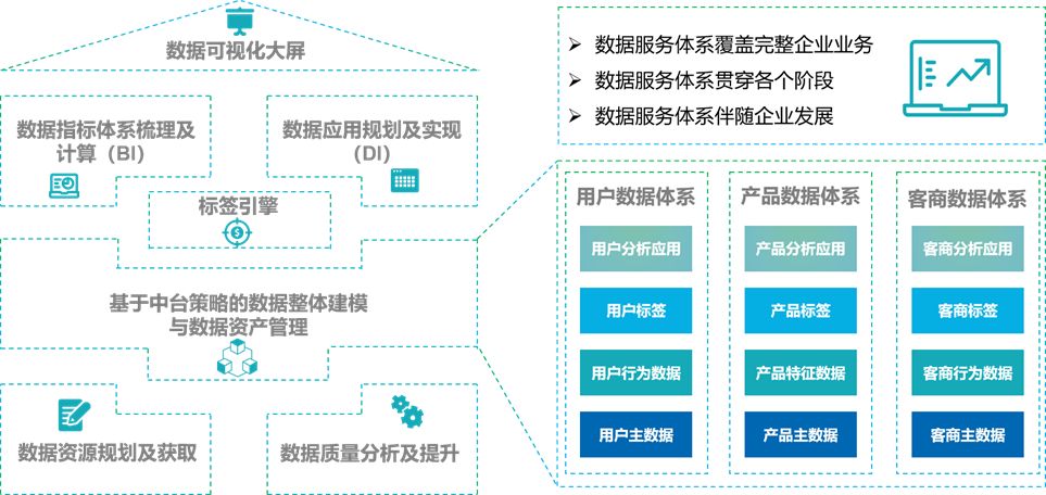 澳门一码一肖一特一中是合法的吗,数据驱动设计策略_界面版51.361