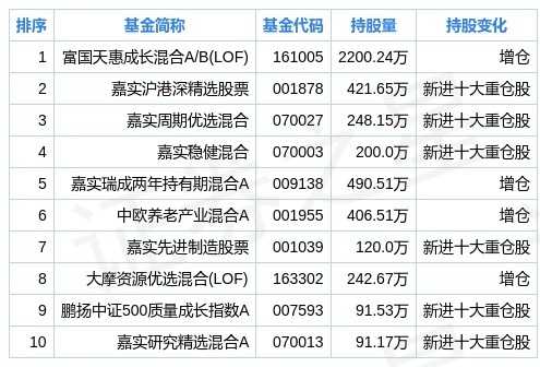 2024新奥免费资料,数据实施导向_定制版95.809