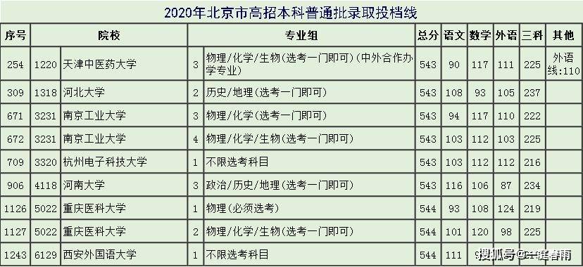 2024年澳门特马今晚号码,专业分析说明_4DM25.76