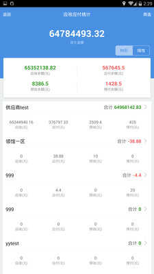 7777788888管家婆精准,深入数据应用解析_T97.682