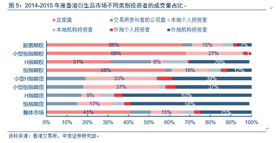 二四六香港天天开彩大全,真实数据解析_OP14.751