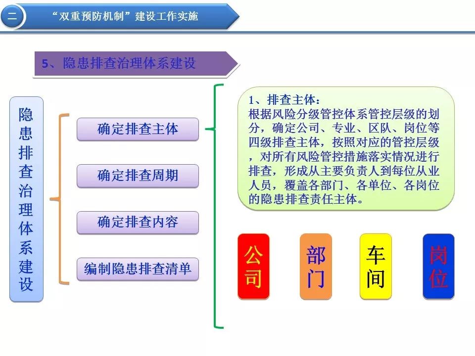 新澳正版资料免费大全,完善的执行机制分析_V267.878