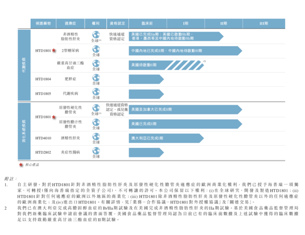 新澳精准资料免费提供208期,系统解答解释定义_超级版79.306