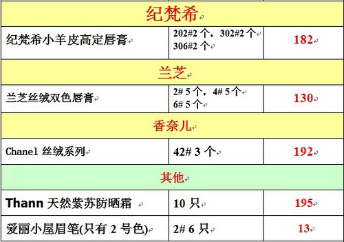 2024新澳门今晚开奖号码和香港,数据解析支持设计_Tablet74.396