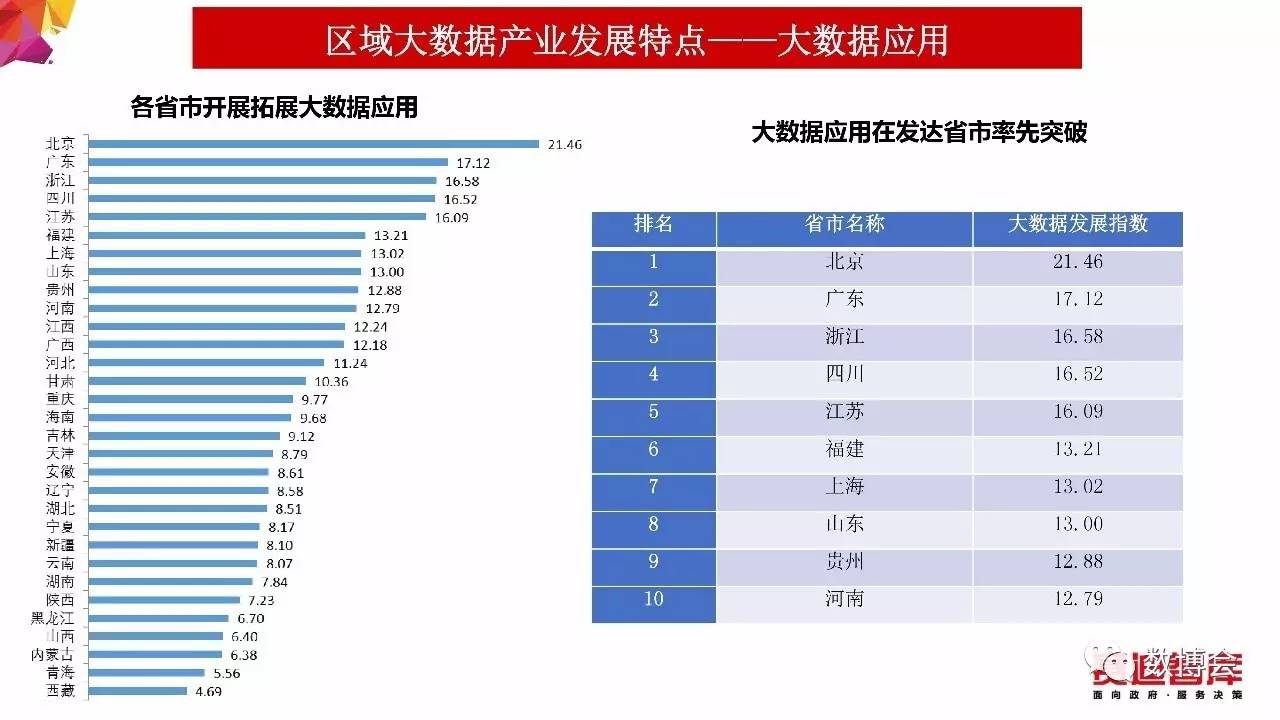 新澳精准资料免费提供网站有哪些,实地评估数据方案_8DM29.20