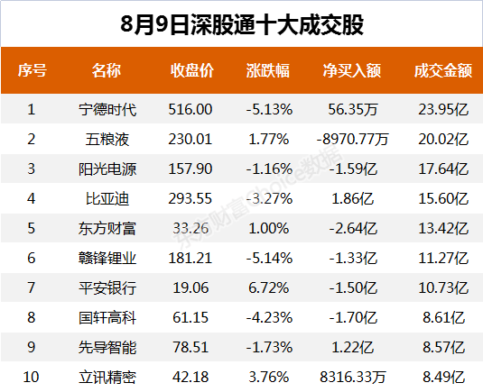 2024今晚开特马开奖结果,最新数据解释定义_体验版11.791