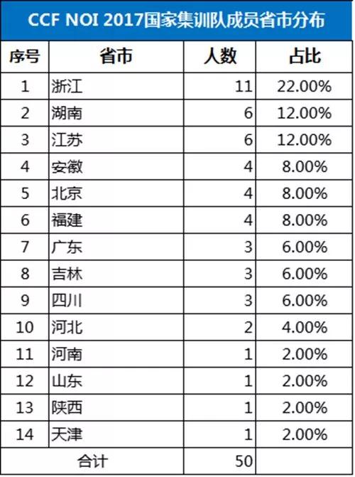 2024澳门六开奖结果出来,专业执行解答_探索版56.76