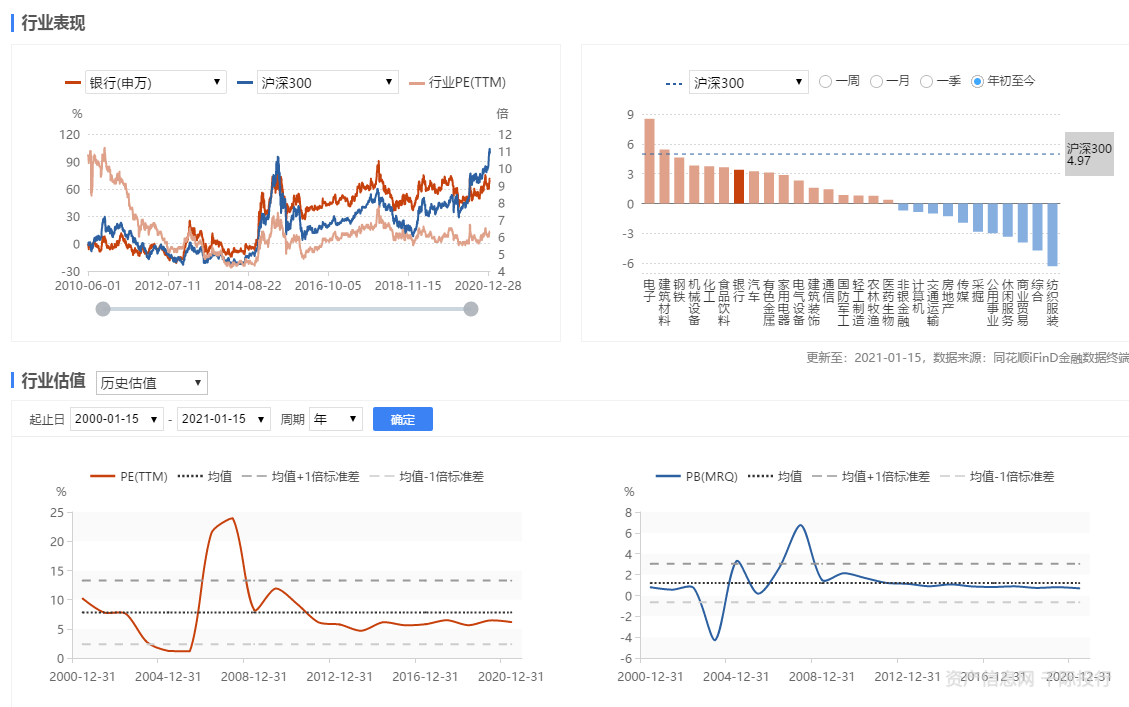 淼天淼地 第16页