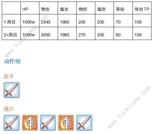 四连二八一六看打一正确生肖,深度应用数据策略_复古版47.989