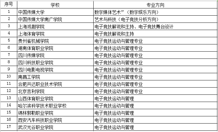 新澳好彩免费资料查询最新,迅速解答问题_游戏版49.712