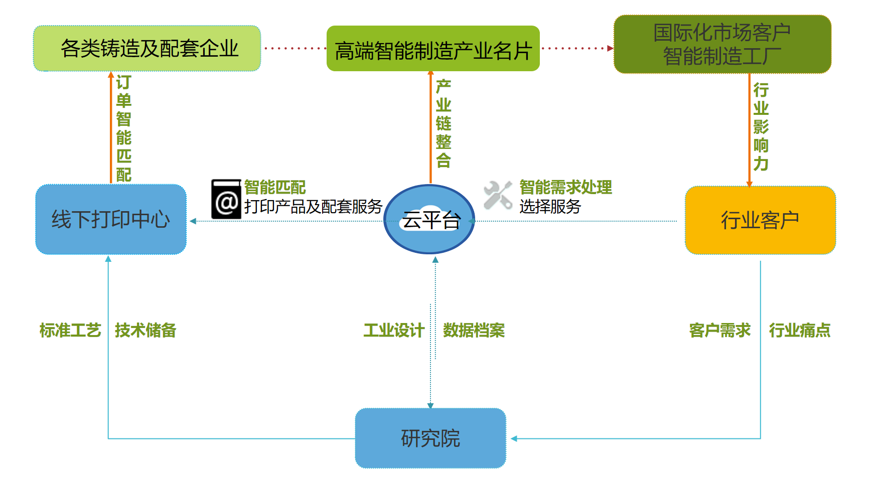 澳门今晚一肖必中特,数据整合策略解析_BT54.735