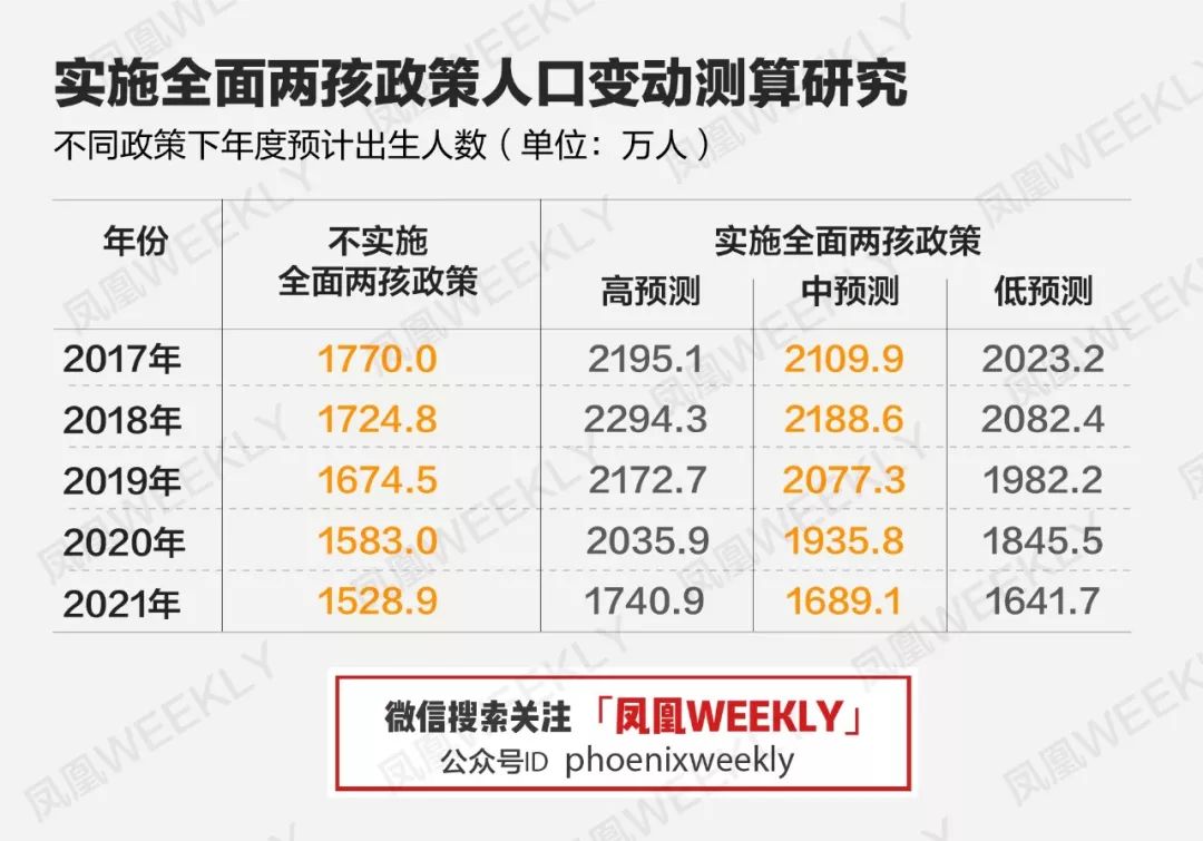 2024澳门六今晚开奖结果是多少,数据执行驱动决策_纪念版32.250