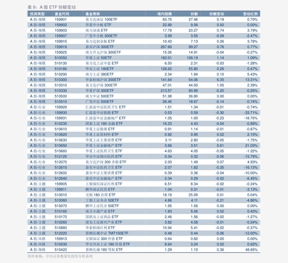 香港免费大全资料大全,预测说明解析_XT37.831