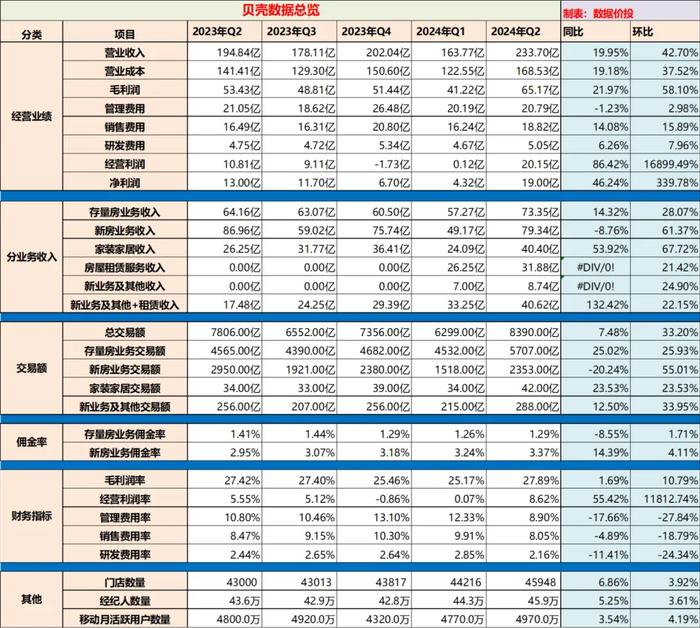 2024年澳门天天彩,详细数据解释定义_娱乐版18.195