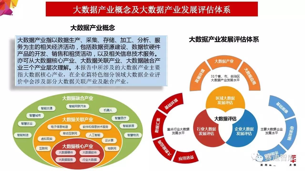 澳门管家婆100%精准,实地评估数据方案_8DM29.20