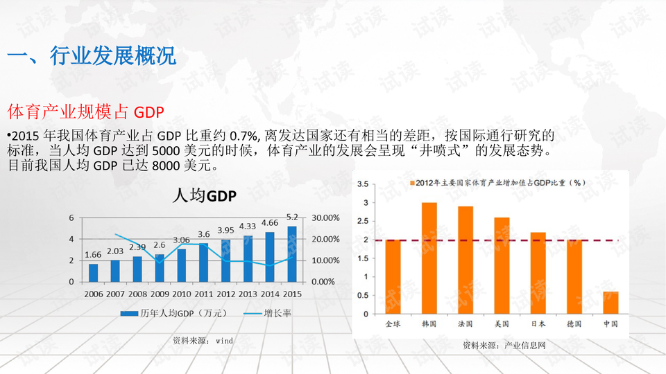 淼天淼地 第14页