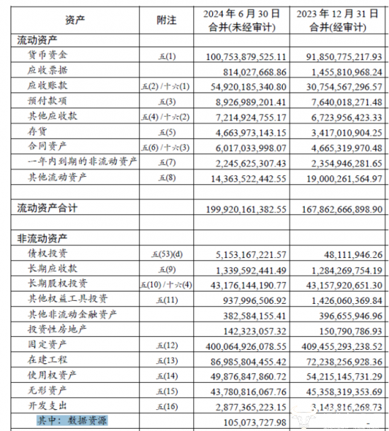 2024澳门开奖历史记录结果查询,数据导向执行策略_开发版11.882