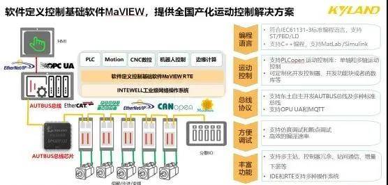 澳门一码一肖一待一中广东，综合计划定义评估_VIP7.95.38