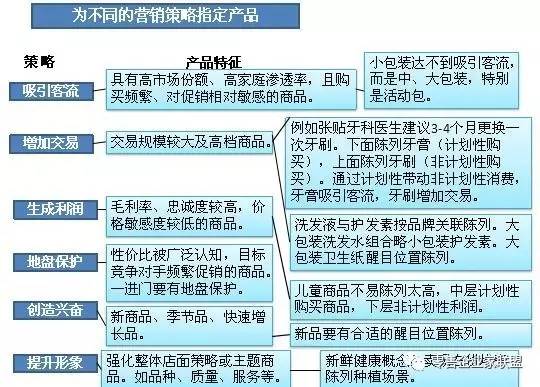 云烟 第20页