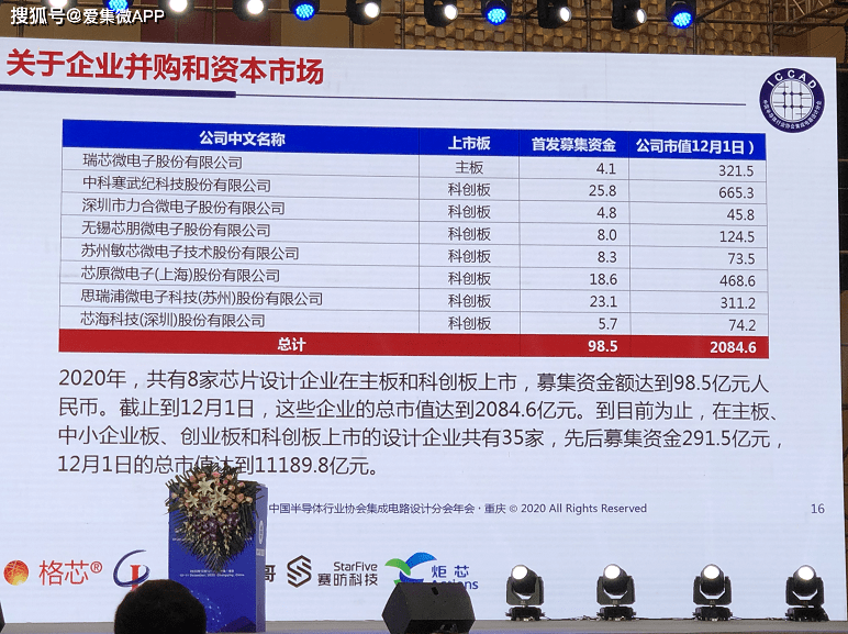 初告白 第19页