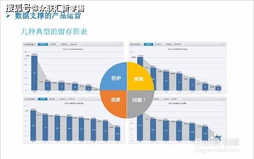 初遇在故事开头 第22页