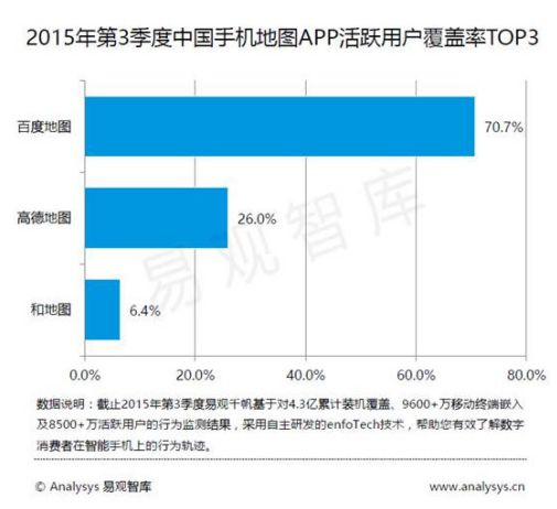 新澳2024资料大全免费，数据解析导向计划_The69.55.31