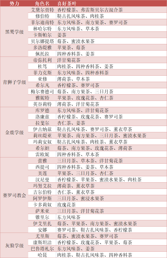 正版资料免费资料大全十点半，可靠性执行方案_GM版36.9.79