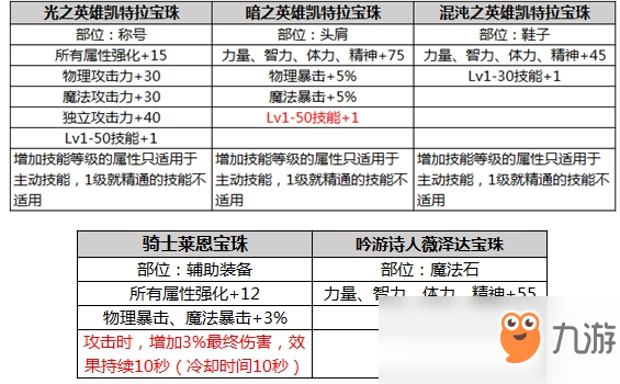 2024年新奥正版资料免费大全，收益说明解析_3D16.25.86