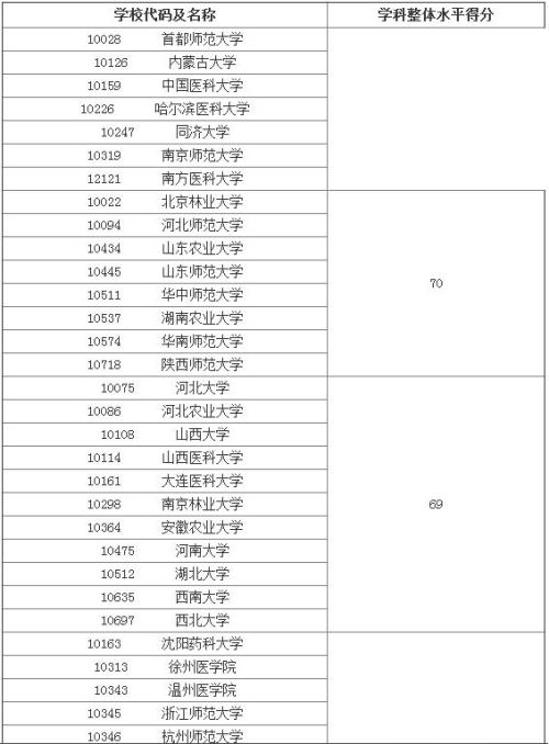 2024天天彩正版资料大全，定性说明评估_BT26.34.9