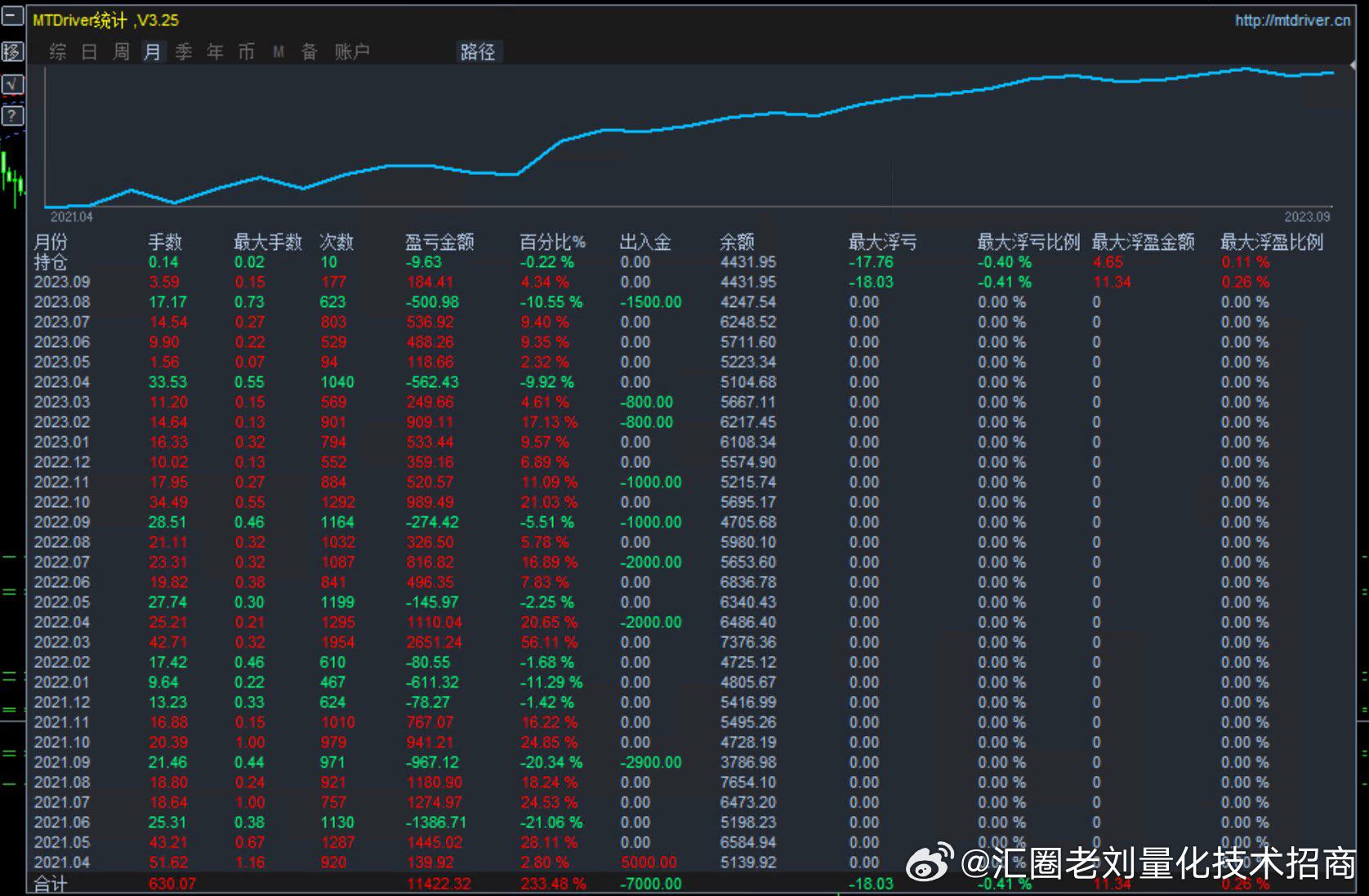 刘伯温一肖一码6374，动态调整策略执行_BT89.62.30