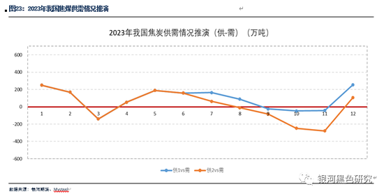 2024新澳精准资料大全，深入数据应用计划_BT42.39.48