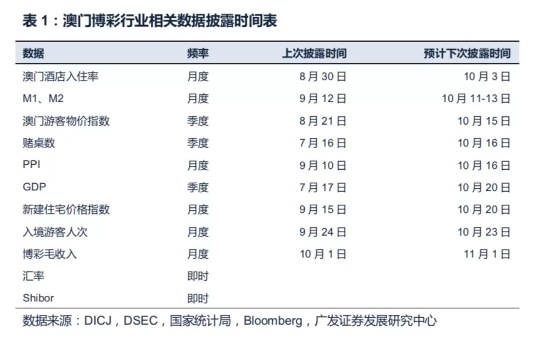 澳门最精准正最精准龙门，实地分析数据执行_The56.79.68