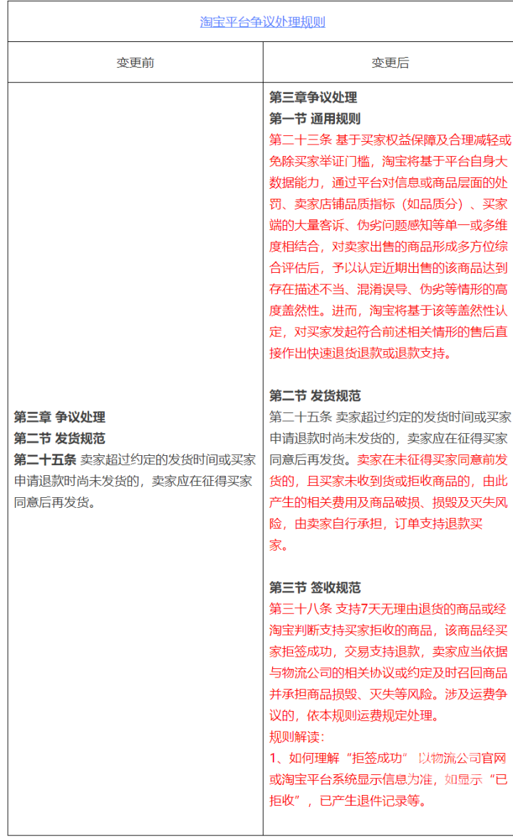 水军狂发正面评价让真实评价沉帖,科学数据解释定义_限量款41.150