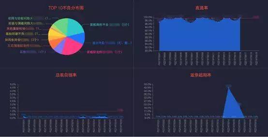 刘伯温的4949资料，全面数据分析实施_V版67.39.61