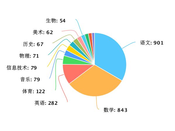 澳门王中王100的论坛，深度应用解析数据_网页版34.21.90